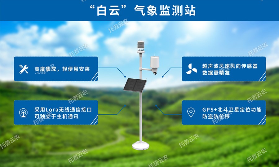 智慧農(nóng)業(yè)氣象站1.jpg 智慧農(nóng)業(yè)氣象站1.jpg